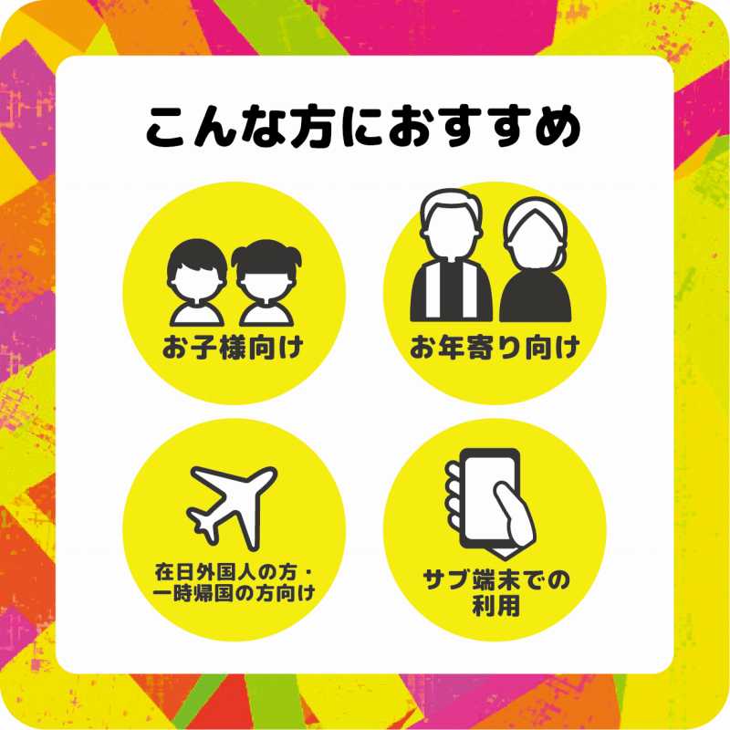 プリペイドSIM 日本 30GB 月 SMS認...の紹介画像3
