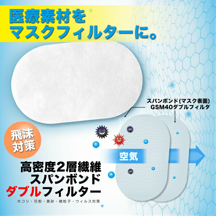 【日本製 高品質】 マスク フィルター インナー シート 5