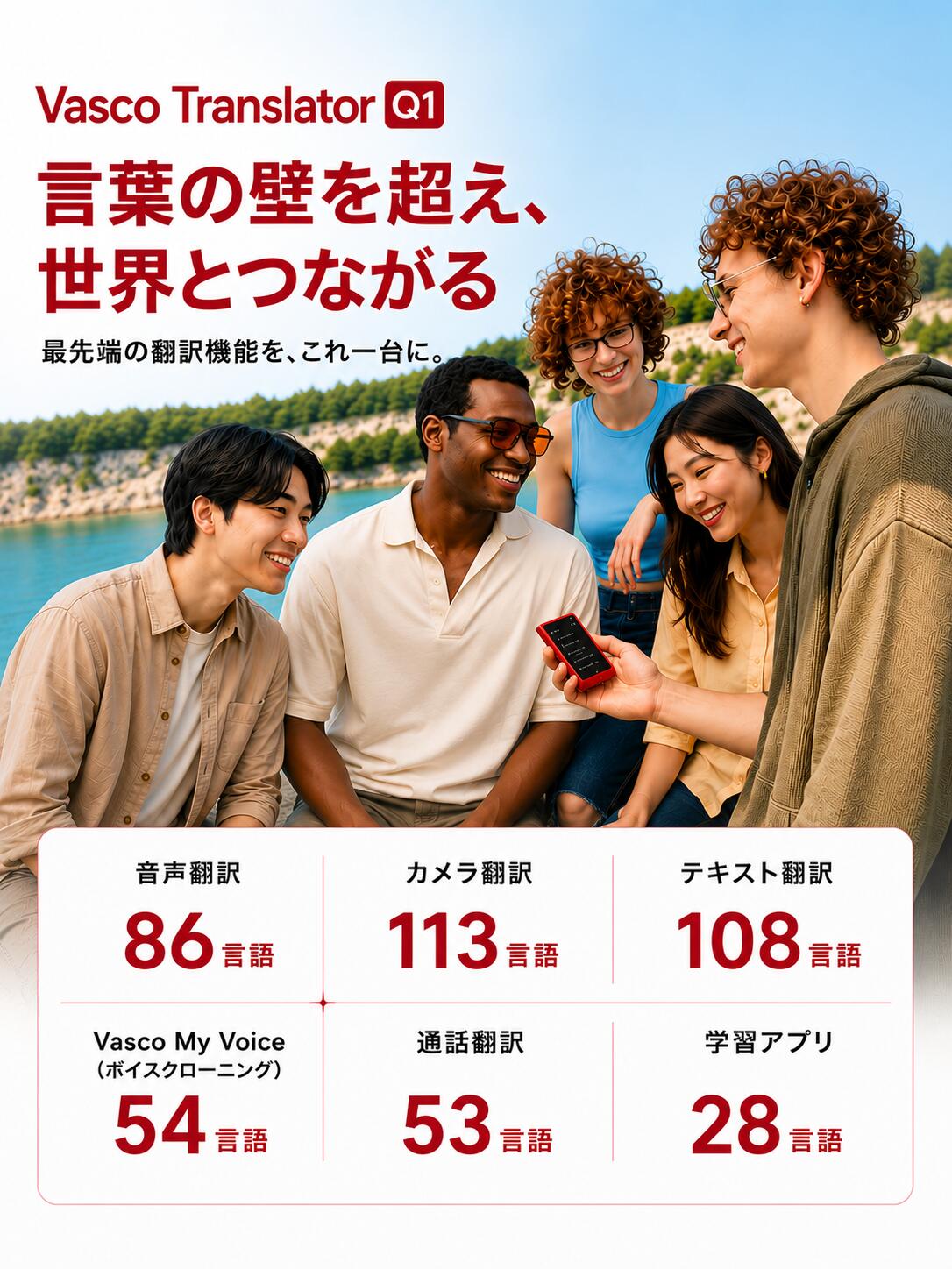 Vasco Translator Q1 ボイスクローン技術 通話翻訳 ハンズフリーモード搭載 音声翻...
