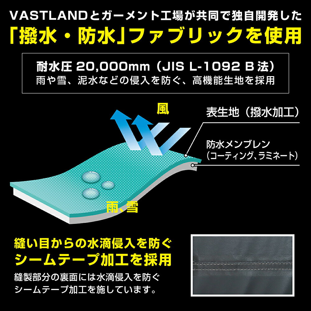 【ポイント10倍】VASTLAND ストレッチレインポンチョ メンズ レディース 耐水圧20,000mm 3