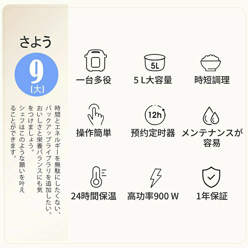 電気圧力鍋 5L 圧力鍋 大容量 炊飯器 自動調理 レシピ付属 初心者 手軽 簡単 調理家電 簡単 時短 時間短縮 - angle 1