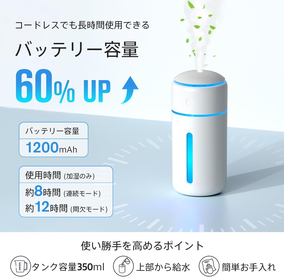 加湿器 卓上 小型 Type-C充電式 卓上加湿器 除菌 大容量350ML 超音波式加湿器 次亜塩素酸水対応 車載加湿器 静音 持ち運び便利 軽量 コンパクト コードレス 2段階ミスト 乾燥対策 時間運転 オフィス 子供部屋 寝室 家庭用 花粉対策