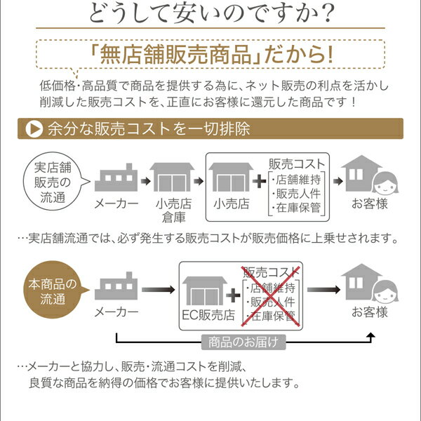 時間指定不可 P5倍 4 10 00 23 59限定 ダイニングセット テーブル チェア 天然木パイン無垢材ヴィンテージデザインダイニング ダイニングチェア 2脚組 即発送可能 Galeriamarblemosaics Com 時間指定不可 P5倍 4 10 00 23 59限定 ダイニングセット テーブル チェア 天然木パイン無垢材ヴィンテージデザインダイニング ダイニングチェア 2脚組 即発送可能 Galeriamarblemosaics Com