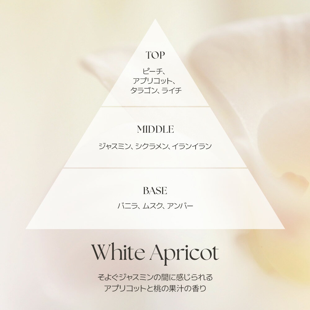 【ルアぺ公式】ホワイトアプリコット30ml オードパルファム 香水 桃 LUAFEE