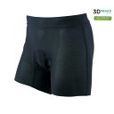 (即納)(メール便対応商品)PEARL IZUMI パールイズミ 156 メガ メッシュ インナーショーツ 2.ブラック ロングライド メンズ