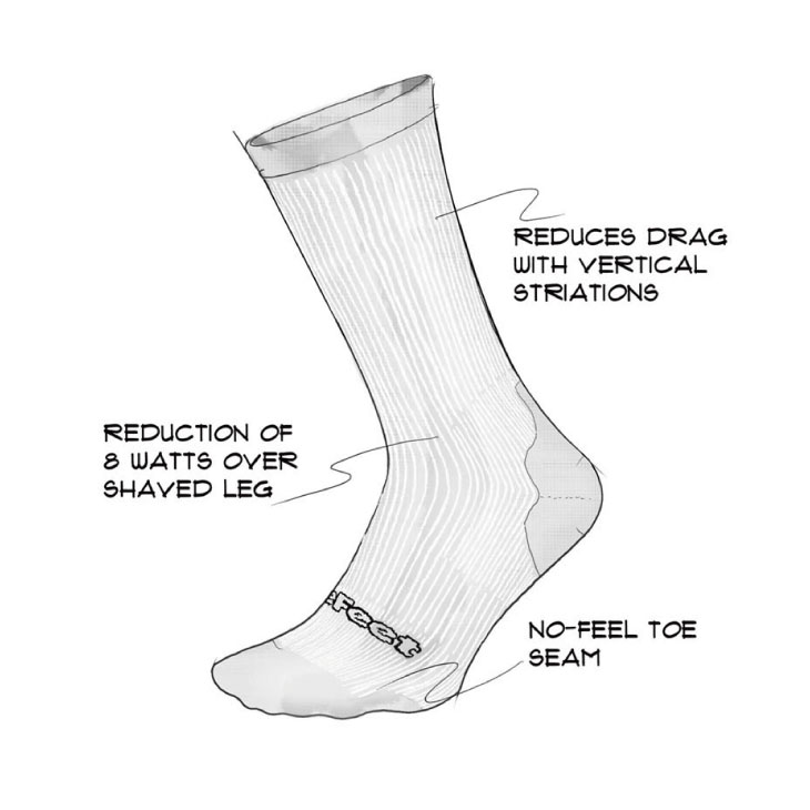 (メール便対応商品)DEFEET デフィート Evo Disruptor 8