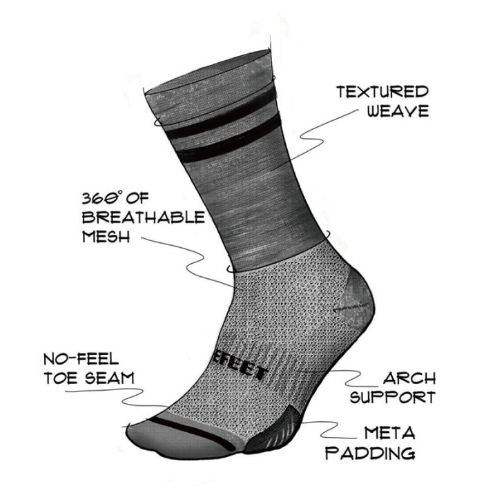 (メール便対応商品)DEFEET デフィート CY サイクリズモ 6インチ ソックス Black w/...