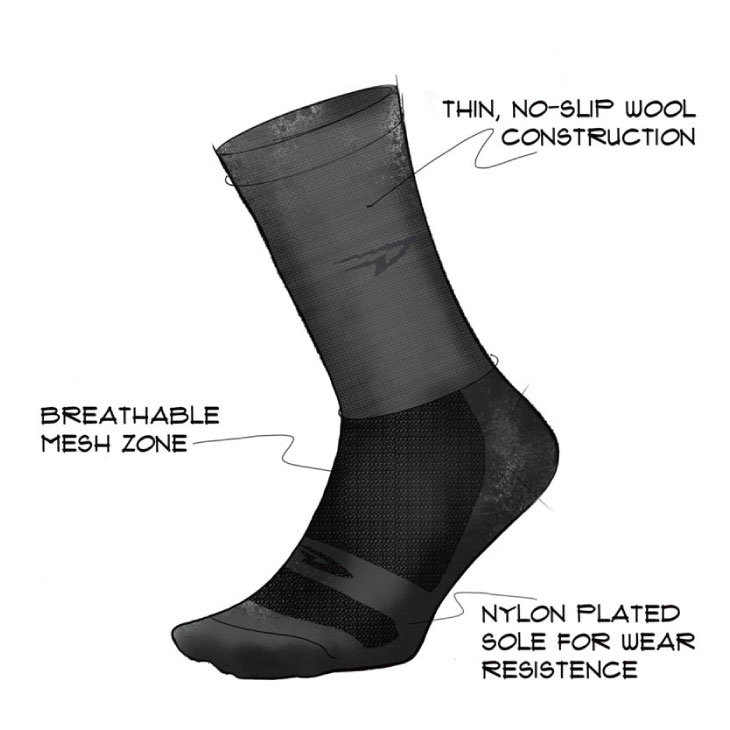 (メール便対応商品)DEFEET デフィート WI 5