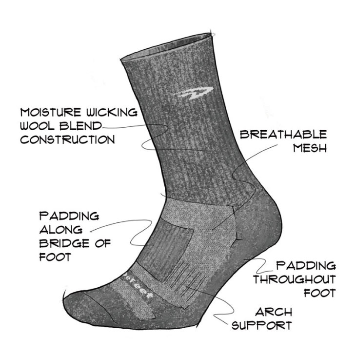 (メール便対応商品)DEFEET デフィート WB 4