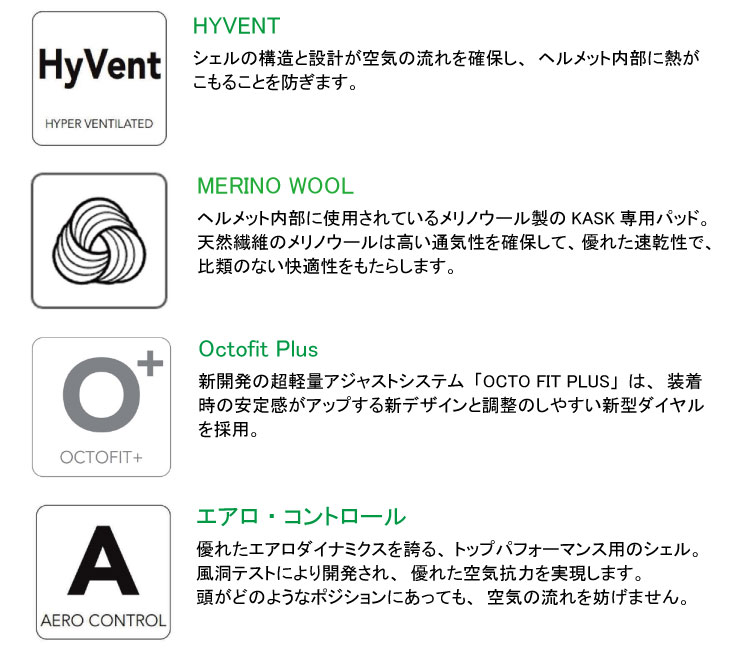 KASK カスク ELEMENTO WG11 エレメント シルバー(JCF公認)ヘルメット