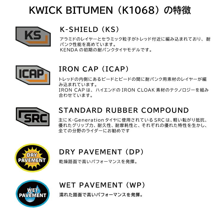 KENDA ケンダ KWICK BITUMEN K1068 クウィック ビチューメン K1068 ワイヤービード SRC K-SHIELD ツーリングタイヤ チューブドタイヤ (1本) 3