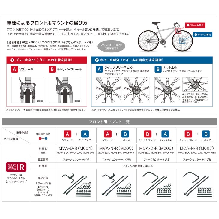 SHOWA INDUSTRIES 昭和インダストリーズ FRONT CARRIER フロントキャリア FCN-001 ...
