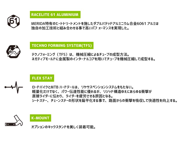 (��ŵ�դ�!)2026 MERIDA ���� CROSSWAY 100-R ������������ 100R ���륯������(�֥�å�)��FS19�ۥ������Х���