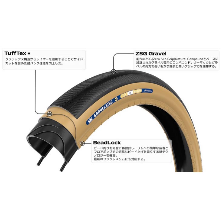 自転車館びーくるのPanaracer パナレーサー GRAVELKING + グラベルキング プラス TUBELESS READY チューブレスレディ ブラック/ブラック(1本)タイヤ｜アングル3