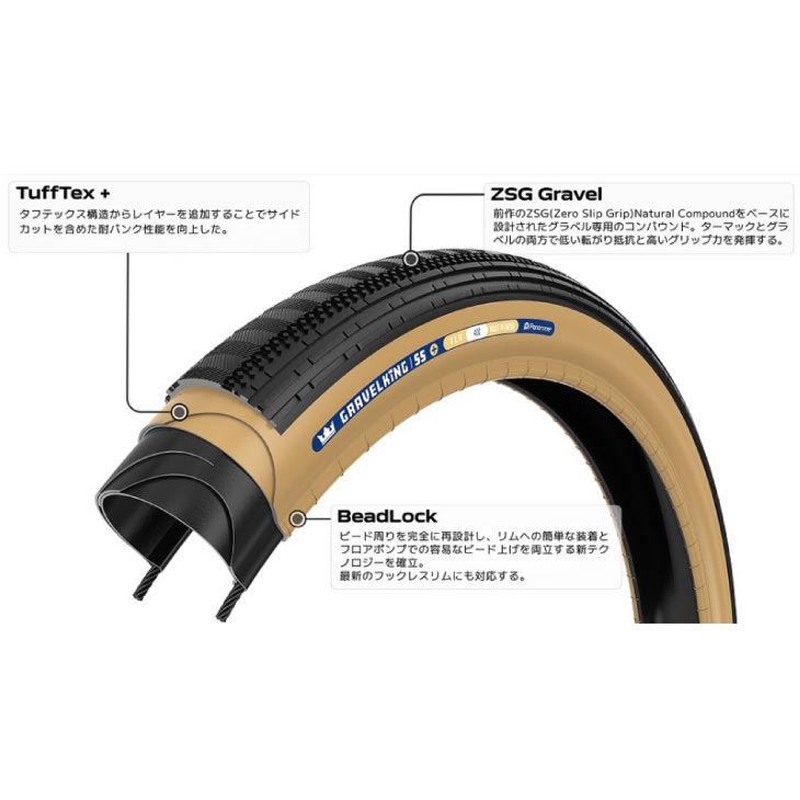 Panaracer パナレーサー GRAVELKING SS + グラベルキング SS プラス TUBELESS READ...