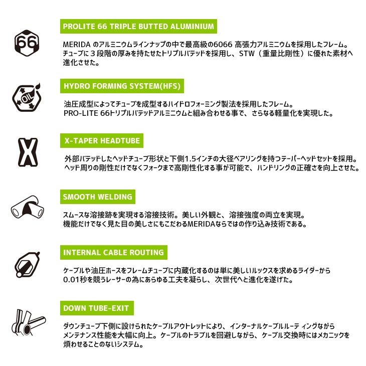 (��ŵ�դ�!)2025 MERIDA ���� GRAN SPEED 80-MD ����󥹥ԡ��� 80MD ���륯����������С�(�֥�å�)��ES89�ۥ������Х���