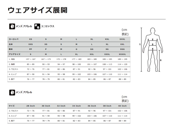 (在庫処分セール)(メール便対応商品)SHIMANO シマノ アリア ショート スリーブ ジャージ レストアグリーン メンズ