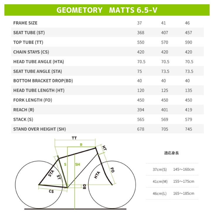 (��ŵ�դ�!)2026 MERIDA ���� MATTS 6.5-V �ޥå�6.5V ���륯�ȥ�󥹥ڥ����ȥ֥롼(����С�)��FB24�� MTB �ޥ���ƥ�Х���