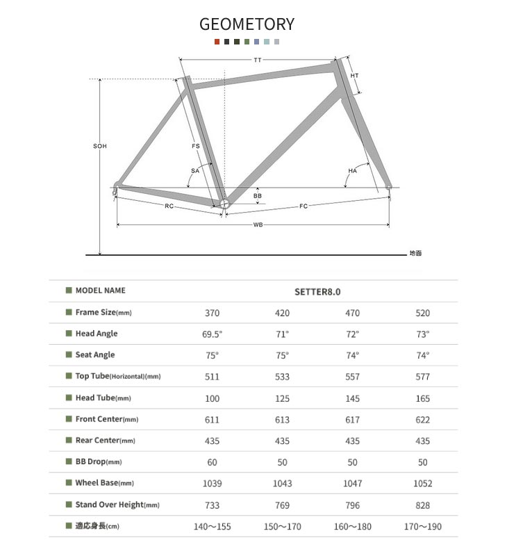 2026 LOUIS GARNEAU ルイガノ SETTER8.0 セッター8.0 LGブラック 24段変速 クロスバイク