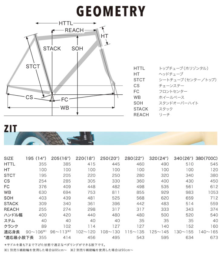 RITEWAY ライトウェイ ZIT 700 ジット700 マットブラックグレー 8段変速 ジュニアバイク