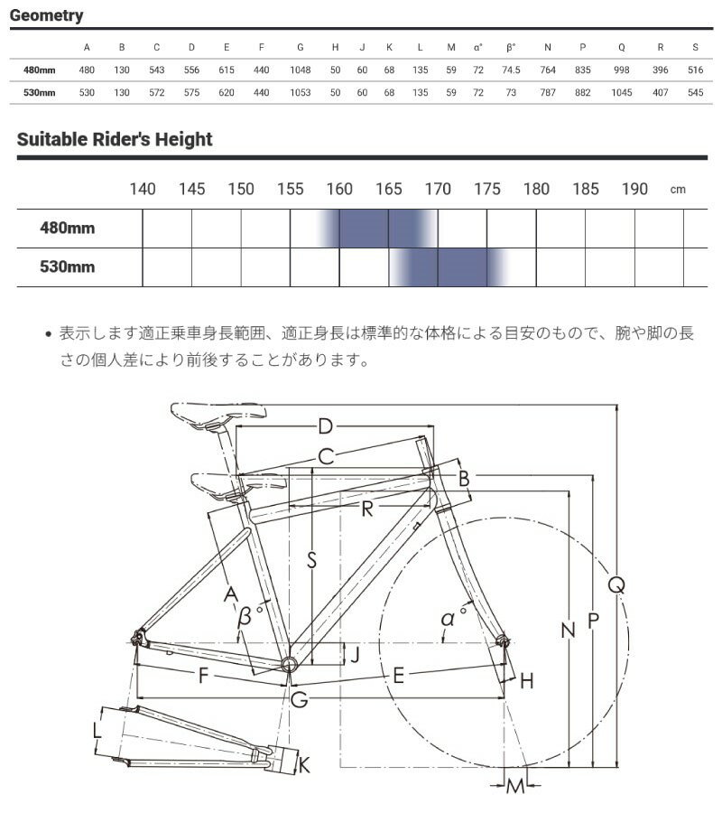 (選べる特典付) RALEIGH ラレー CLB Club Sport クラブスポーツ アガトグリーン 8段変速 クロスバイク 3