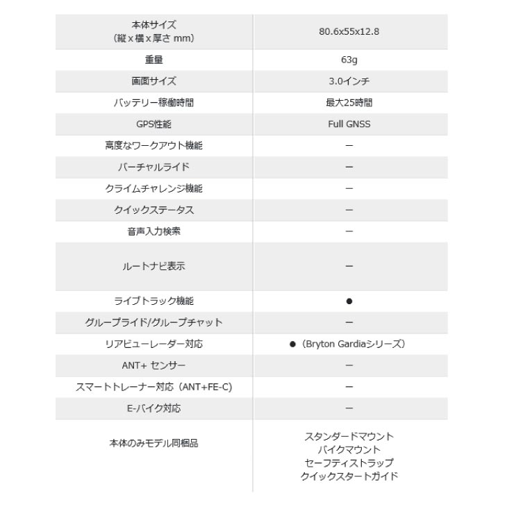 Bryton ブライトン RIDER 17E ライダー 17E(本体のみ)(4718251593474)サイクルコン...