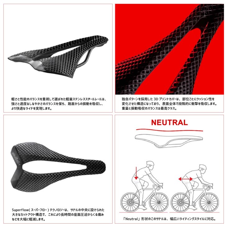 selleITALIA セライタリア SLR ELITE 3D SUPERFLOW SLR エリート 3D スーパーフロ...