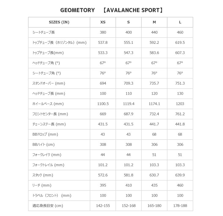 (��ŵ�դ�!)2025 GT �����ƥ��� AVALANCHE SPORT ���Х����� ���ݡ��� �ѡ��꡼�ۥ磻��(27.5)(29)MTB �ޥ���ƥ�Х���