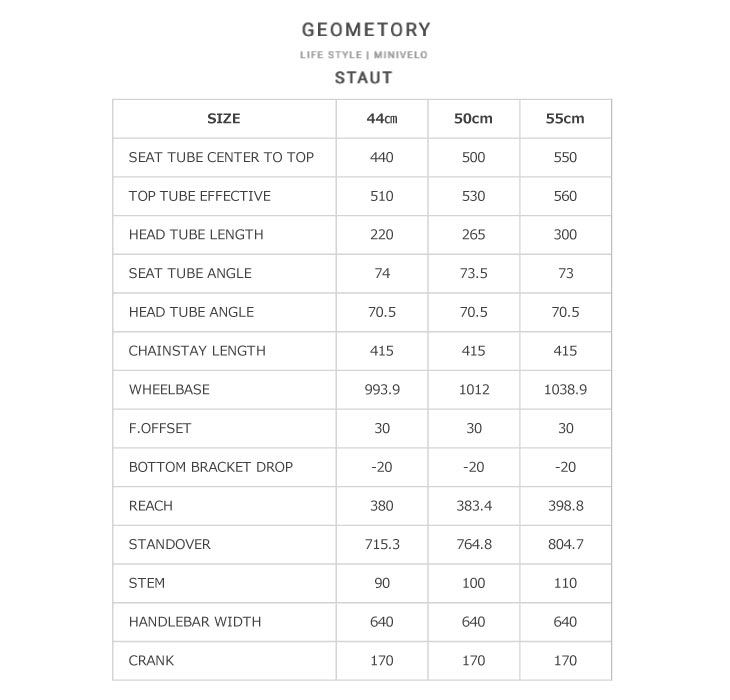 (特典付き!)2026 FUJI フジ STAUT スタウト シーウィード 小径車 ミニベロ