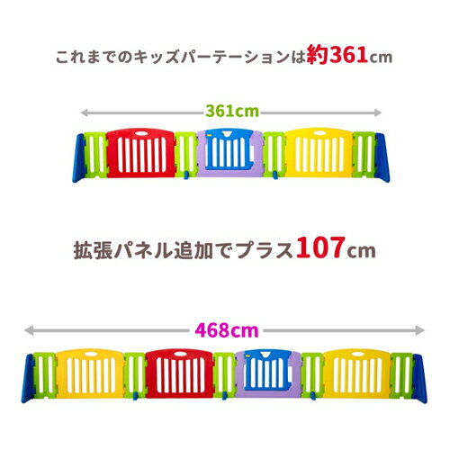 日本育児 キッズパーテーション+追加パネルセット