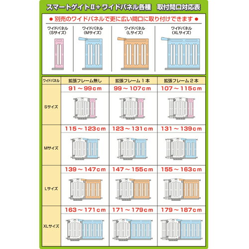 【取付け幅91～115cm対応】　スマートゲイトII　＋　ワイドパネルSサイズセット【送料無料（北海道・沖縄県除く！）】日本育児　ベビーゲートペットにも最適！柵【楽ギフ_のし宛書】 3