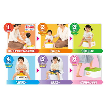 アンパンマン 6WAYおまる おしゃべり・メロディ付き 317321【アガツマ】オマル