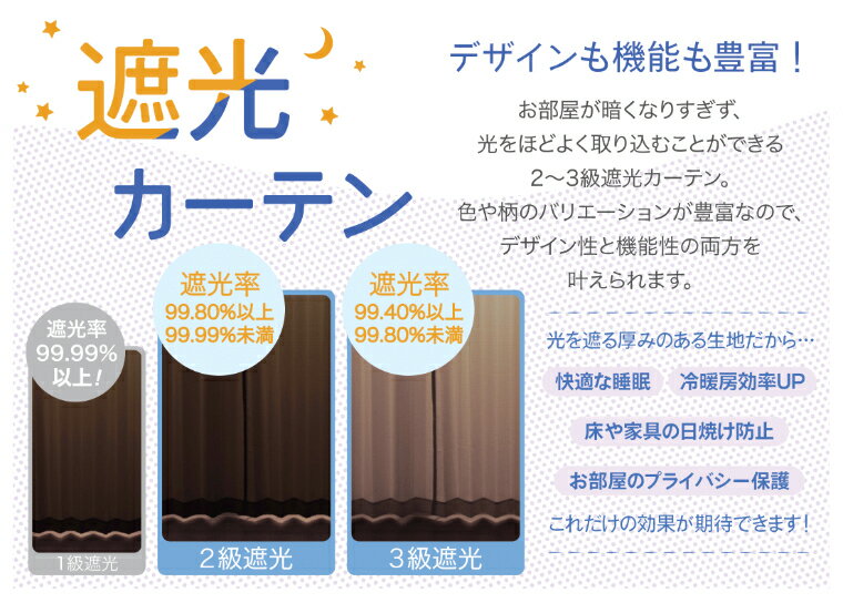 セットカーテン（レースカーテン付き） 3級遮光 遮熱39％（厚地） 保温33％（厚地）ミラー UV60%以上 遮熱15% 保温12% 洗える カーテン 4枚セット 遮光 遮熱 保温 UVカット シンプル ミラー加工 エコ 省エネ ベージュ ターコイズ unv 2