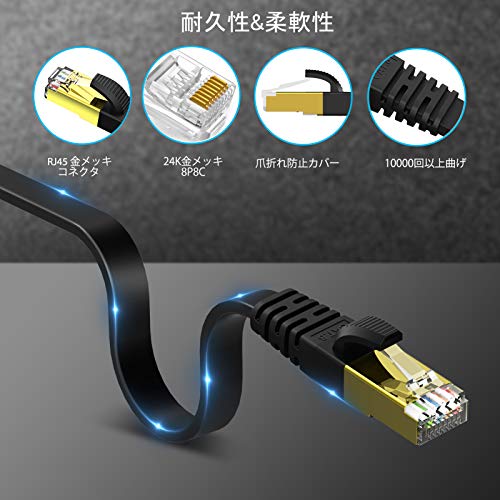 3m KASIMO CAT8 LANケーブル カテゴリー8 フラット 40Gbps 2000MHz SFTP RJ45 超高速 金メッキコネクタ 二重シールド 爪折れ防止 ADSL回線 光回線 有線ランケーブル wi-fiケーブル パソコン