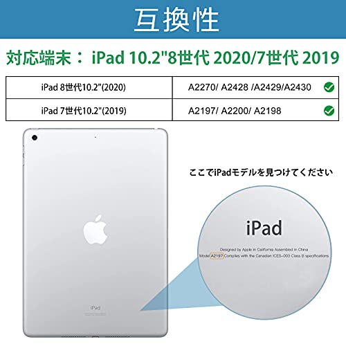 ProCase iPad 10.2