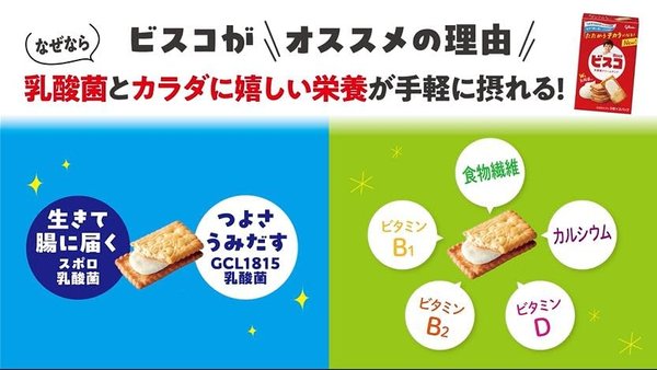 江崎グリコ ビスコ ミニパック いちご 5枚×40個 vellysupply-10087534 VellySupply サンプル画像2