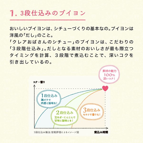 クレアおばさんの具だくさんミネストローネ 180g×10個 江崎グリコ (常温保存/非常食/備蓄/ローリングストック/レトルト/レンジ対応) vellysupply-10087682 VellySupply サンプル画像3