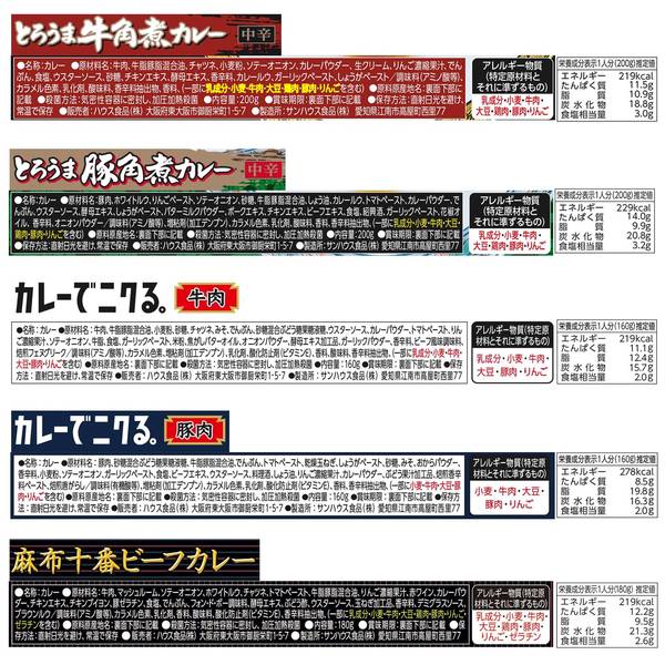 ,ハウス 厳選こだわりレトルトカレー5種8食ストック用BOX付きセット(とろうま牛角煮/とろうま豚角煮/麻布十番特製デミグラスソース/カレーでニクる。牛/豚)セット買いレンジ調理対応レトルト食品非常食ギフト※季節により商品変更有り vellysupply-10087903 VellySupply サンプル画像2