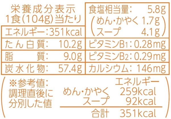 サンプル画像2