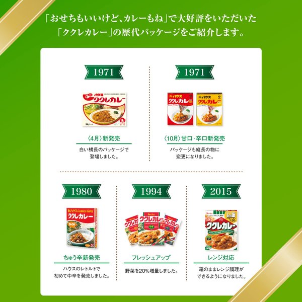 ハウス House ククレカレー 甘口 180g ×10個レンジ調理対応レトルト食品非常食 vellysupply-10088609 VellySupply サンプル画像3