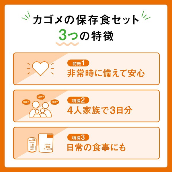 非常食 保存食 備蓄 防災 サポベジ カゴメ 野菜の保存食セット YH-60 4人世帯×3日分 vellysupply-10089194 VellySupply サンプル画像3
