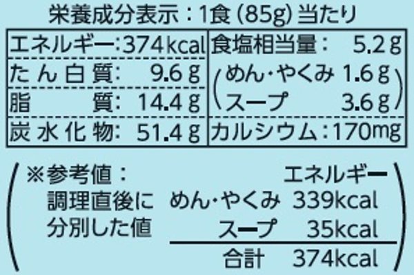 マルちゃん まんぞくの一杯 みそ 5食パック(83g×5食×6袋 / 計30食 ) インスタントラーメン 即席 中華麺 ラーメン ( 香味野菜と生姜を利かせた みそ味 スープ ) 味噌ラーメン 東洋水産 vellysupply-10090514 VellySupply サンプル画像3