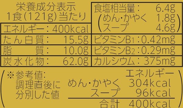マルちゃん 推しの一杯 ラーメン横綱 豚骨しょう油 121g×12個 (豚骨醤油ラーメン/カップ麺) 即席 カップラーメン (有名店監修/ラーメン) 豚骨醤油 東洋水産 vellysupply-10090344 VellySupply サンプル画像2