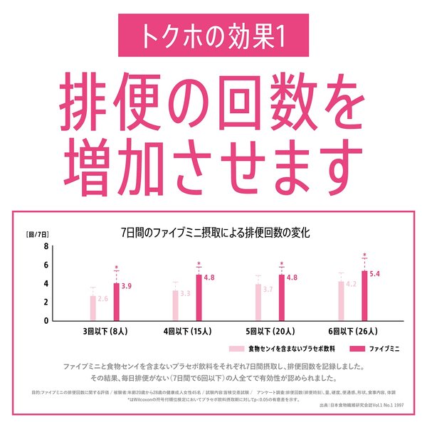 ファイブミニ [トクホ] 大塚製薬 ファイブミニ 100mlx30本 vellysupply-10092534 VellySupply サンプル画像2