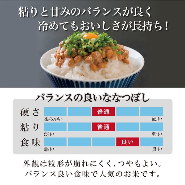 ミツハシ 精米北海道産 無洗米 ななつぼし 2kg 令和7年産 vellysupply-10092296 VellySupply サンプル画像2