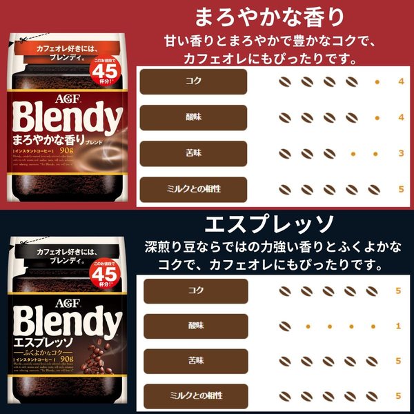 AGF ブレンディ インスタントコーヒー 袋 飲み比べセット 90gx3種 詰め替え エコパック 水に溶けるコーヒー アソートセット 詰め合わせ vellysupply-10092926 VellySupply サンプル画像2