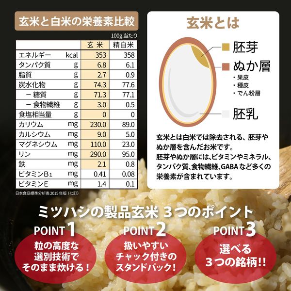 ミツハシ 玄米千葉県産コシヒカリ2kg 令和7年産 vellysupply-10093073 VellySupply サンプル画像2