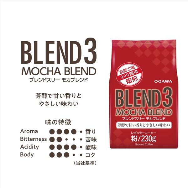 小川珈琲 ブレンド3 モカブレンド 粉 230g x2個 vellysupply-10094587 VellySupply サンプル画像2