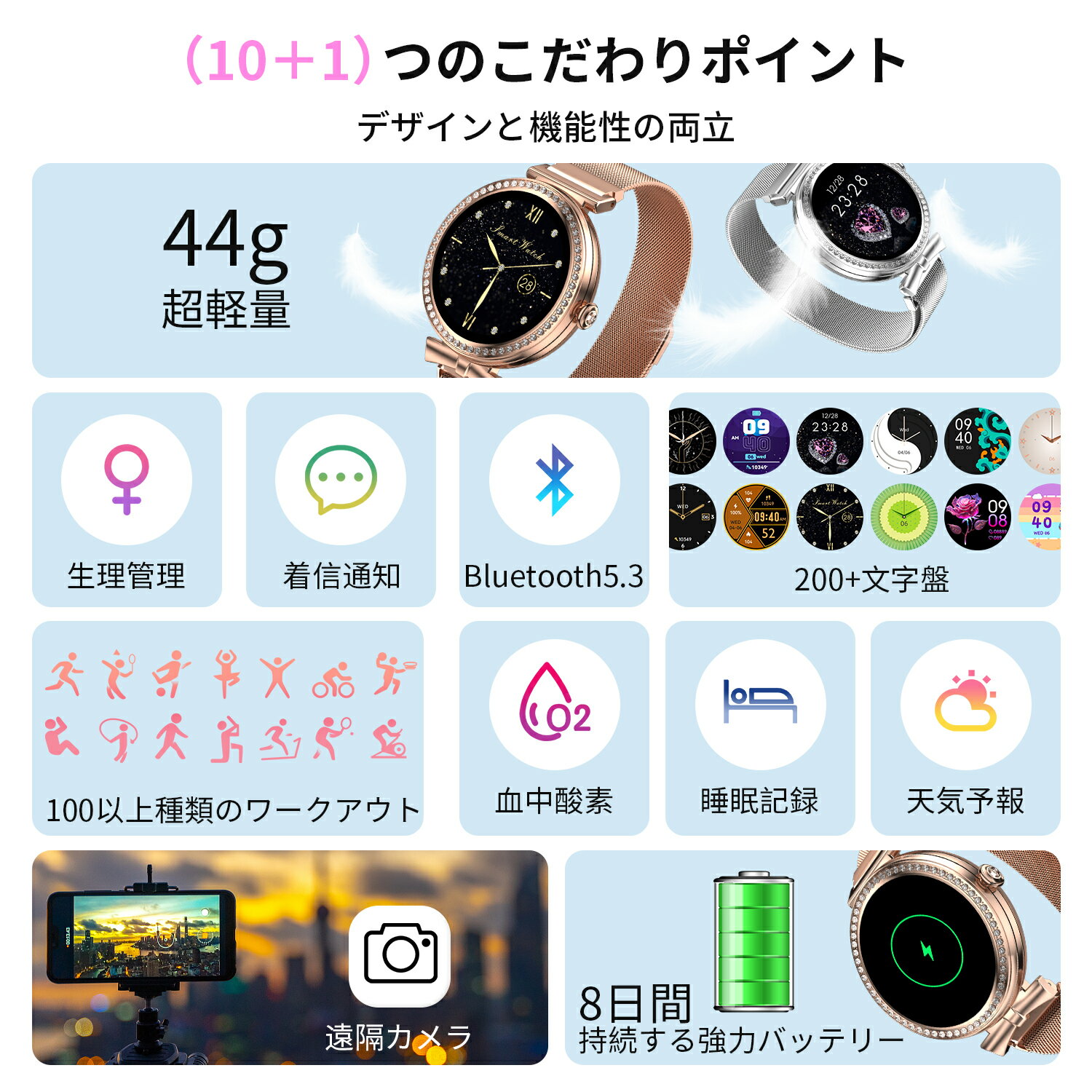 「スーパーSALE 10倍ポイント」スマートウォッチ レディース Bluetooth通話機能 血中酸素 活動量計 心拍計 女性向 健康管理 生理管理 運動 レディース 腕時計 丸型 オシャレ 着信通知 睡眠 防水 iphone android 対応 line 対応 彼女 妻 母 ギフト プレゼント 送料無料 3