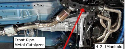 個人宅発送可能！ HKS EXHAUST & ECU PACKAGE エキゾースト&ECUパッケージ R-SPEC SUBARU スバル BRZ ZC6 FA20 12/03-16/07 (33009-AT003)